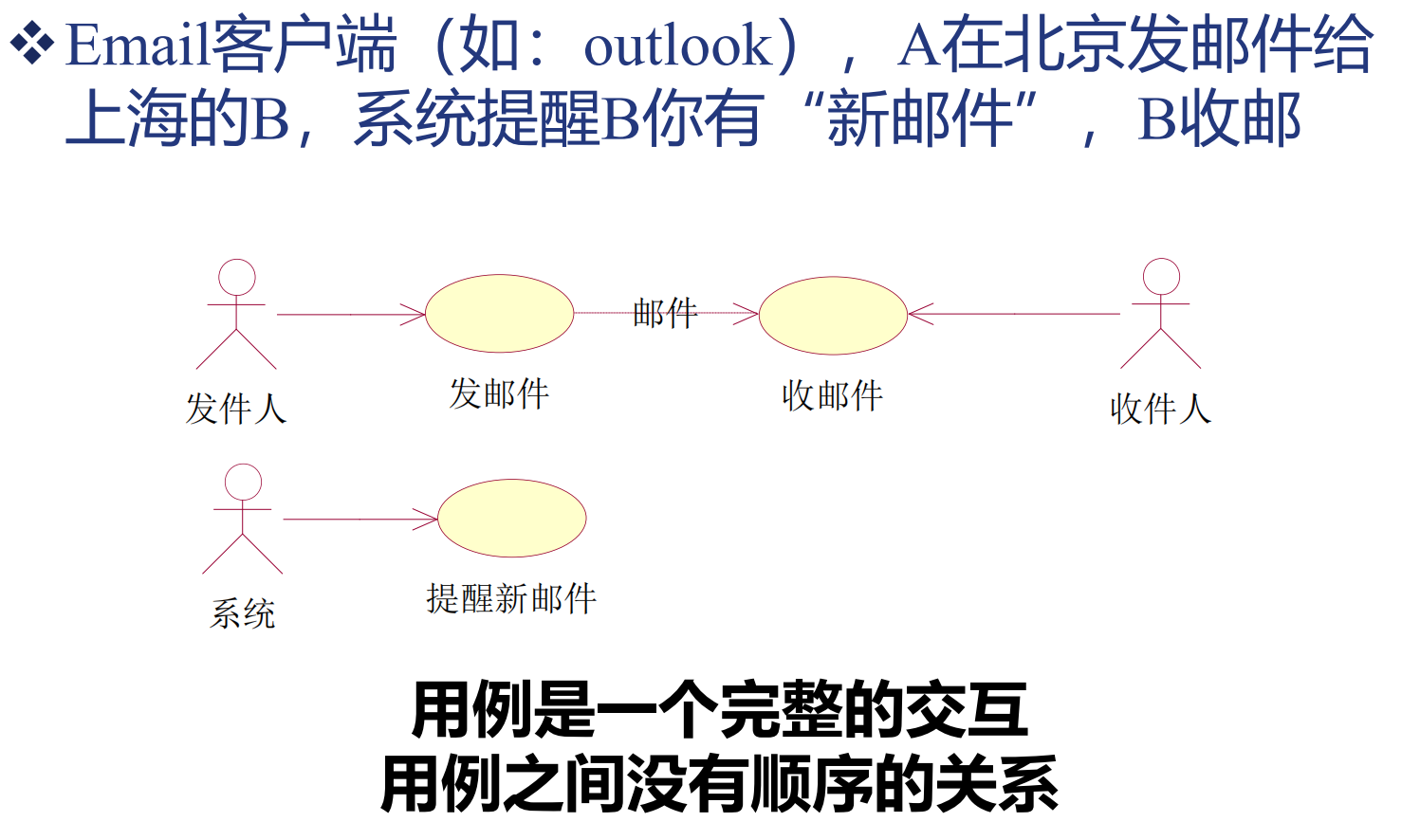 Pasted image 20250925164735.png